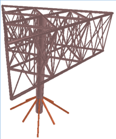 Proof Checking of Design and Drawings of Advertising Structures of DND Flyway, Noida